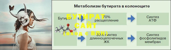 2c-b Переславль-Залесский